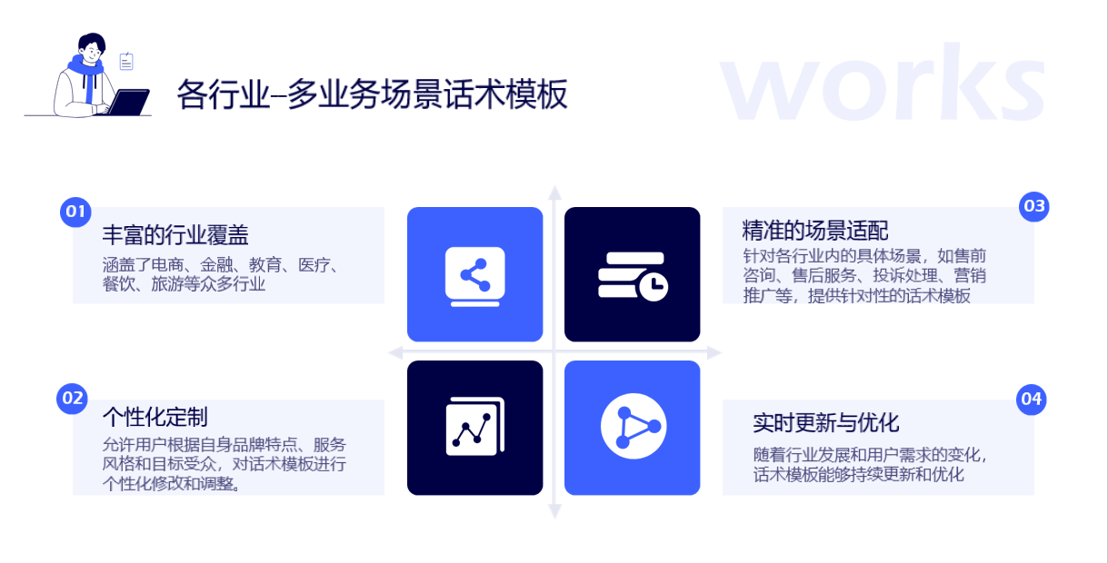 私信工具有用嗎_對私信工具作用的深入探討	 自動私信軟件 私信自動回復機器人 第2張