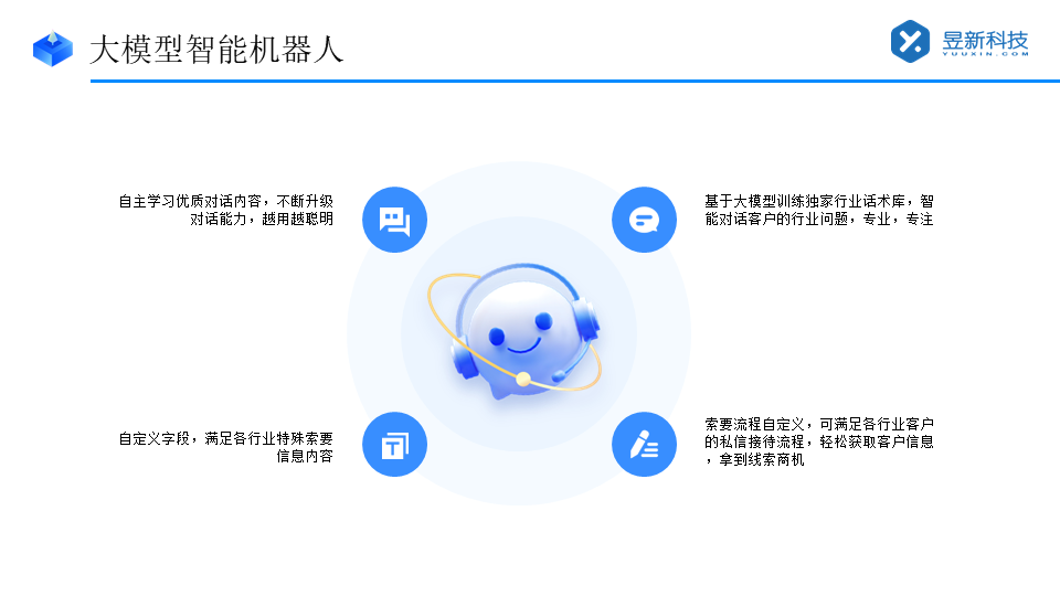 抖音自動引流發(fā)私信：策略、工具與合規(guī)性分析 抖音客服系統(tǒng) 私信自動回復機器人 第6張