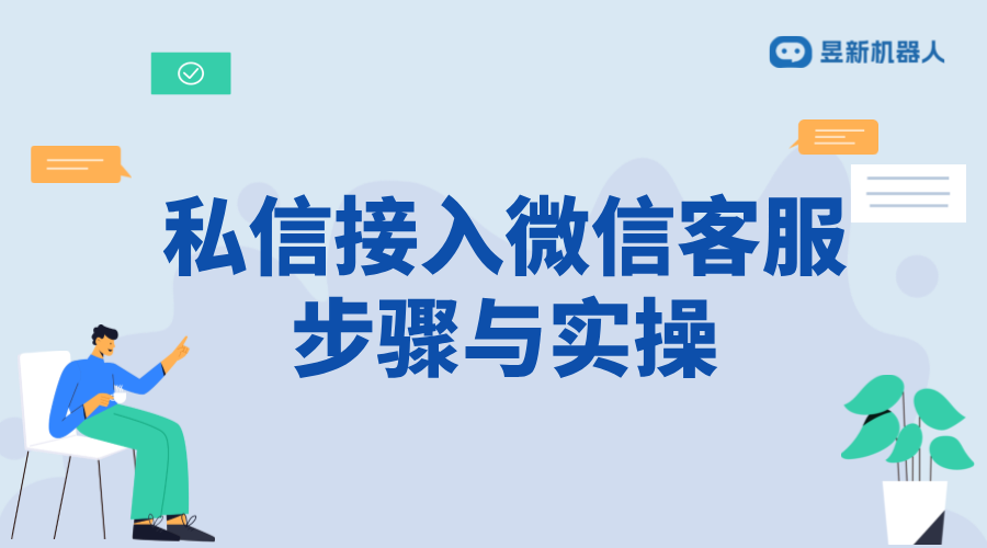 抖音私信接入企業(yè)微信客服電話：步驟與實操指南 抖音客服系統(tǒng) 私信自動回復(fù)機器人 第1張