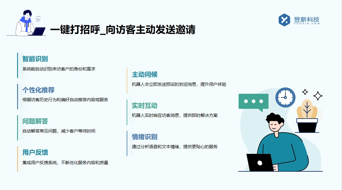 抖音私信自動提示接入客服：實現快速響應的策略 抖音私信回復軟件 抖音私信軟件助手 第4張