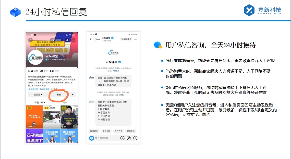 私信可以發經營工具嗎_關于私信發送經營工具的探討 抖音私信回復軟件 抖音智能客服 抖音私信軟件助手 第2張