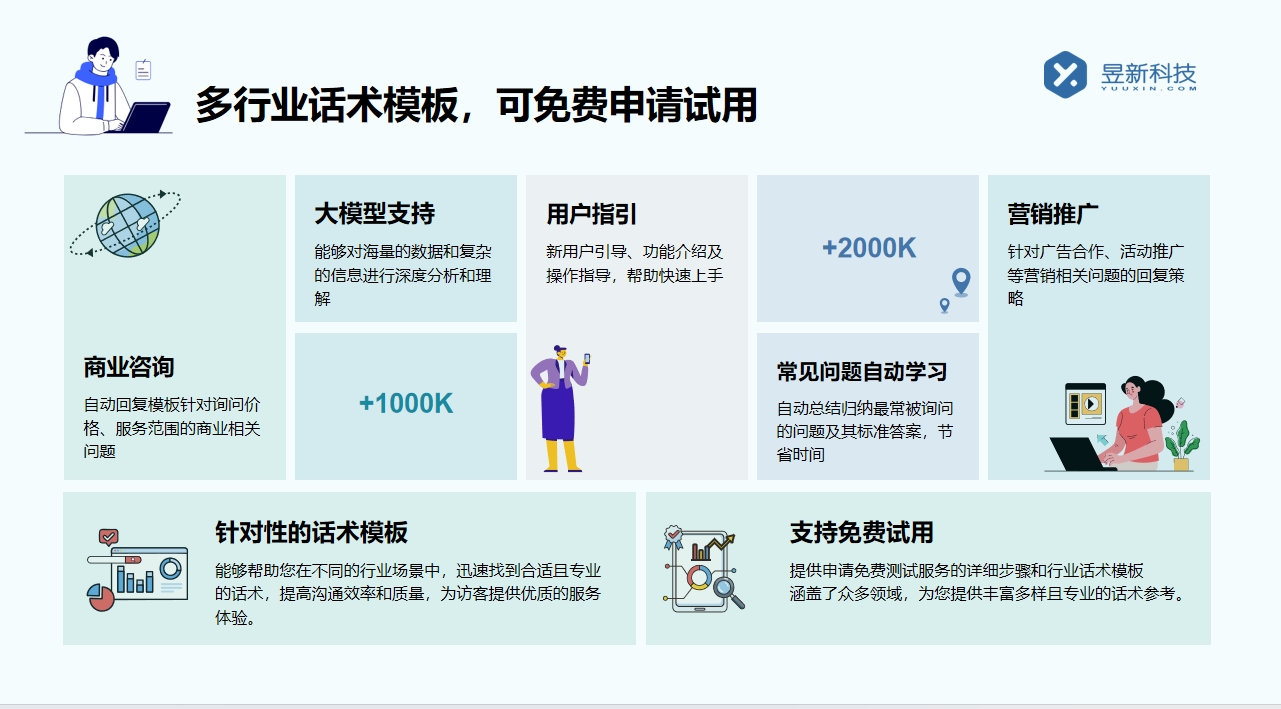 直播輔助自動回復軟件_互動效果評估_提升直播間活躍度氛圍 直播自動回復軟件 私信自動回復機器人 第3張