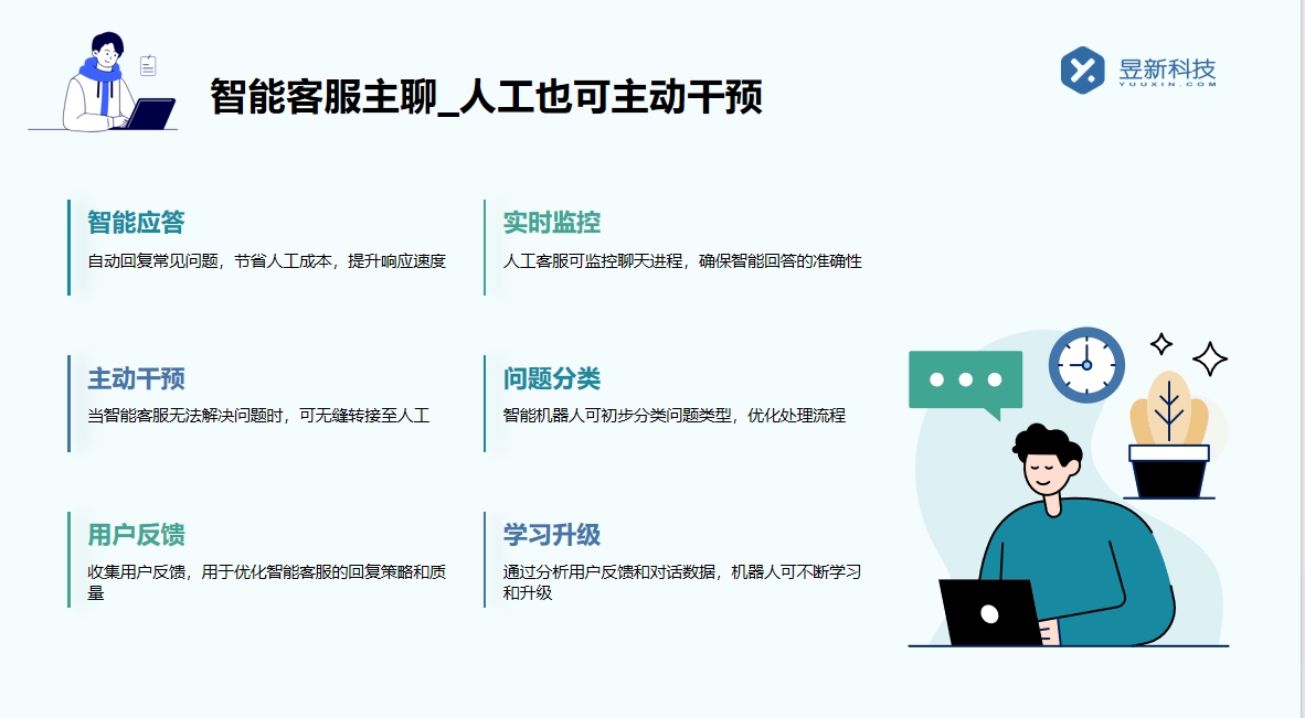 抖音私信智能客服設置_設置的關鍵環節說明	 抖音客服系統 抖音智能客服 第1張