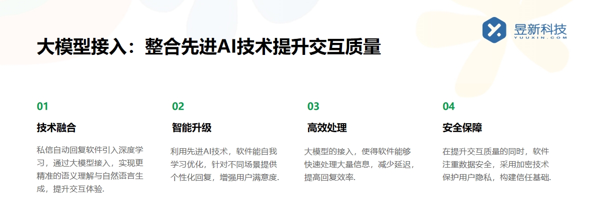 聊天網頁_思考其設計對用戶體驗的影響 網頁即時在線聊天 在線客服-客服咨詢 第4張