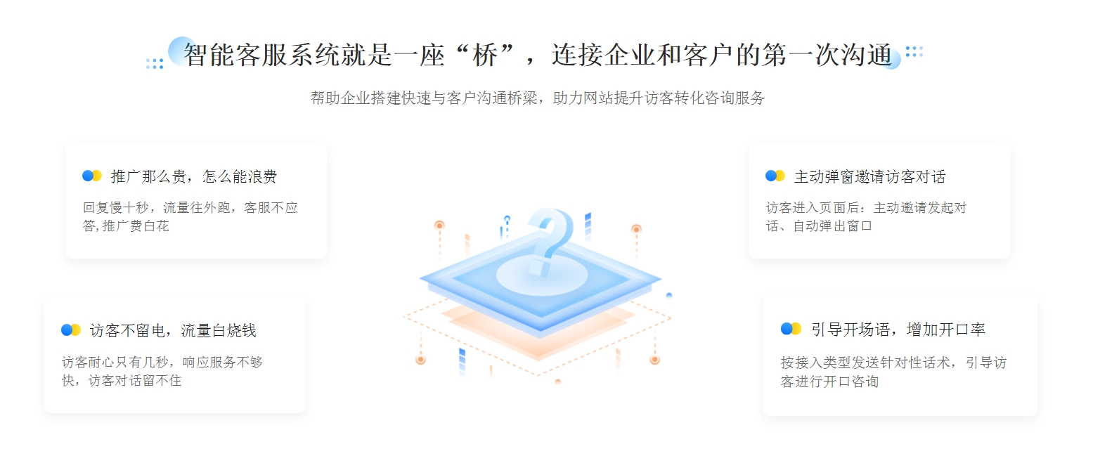 聊天軟件自動回復機器人_改善聊天體驗的有效途徑 網頁即時在線聊天 智能客服機器人 智能問答機器人 第5張