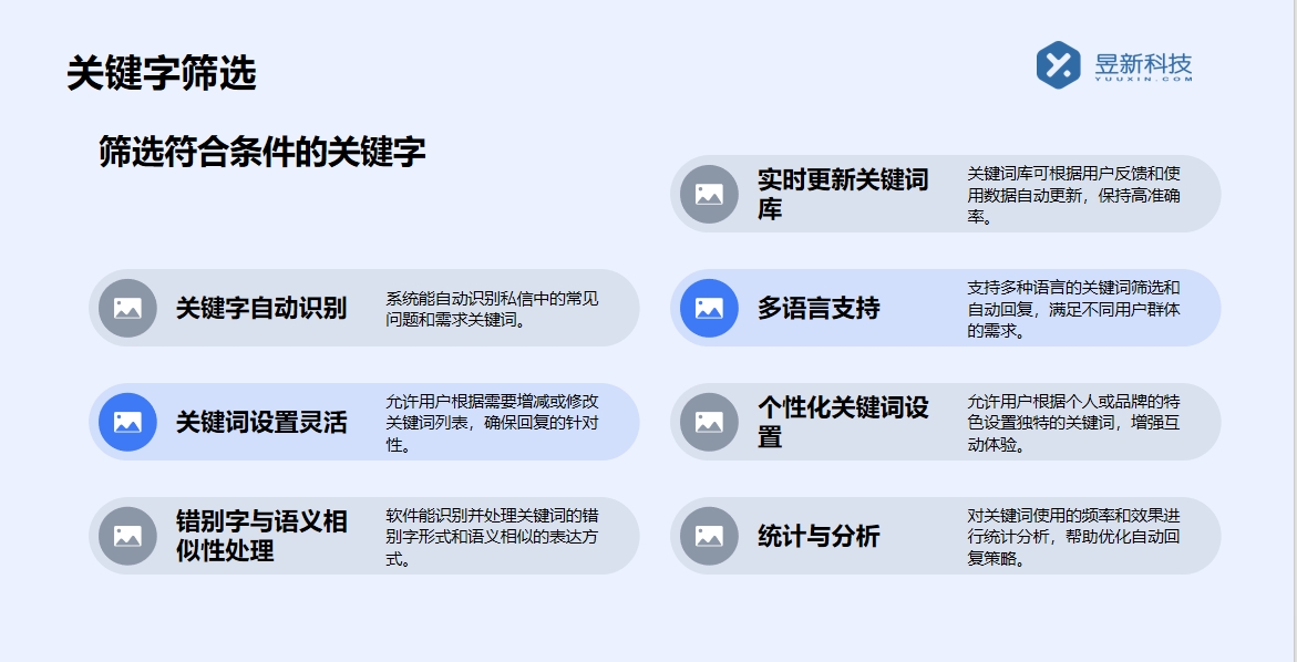 抖音私信群發(fā)工具在哪_快速找到并使用群發(fā)工具 自動私信軟件 抖音私信回復軟件 一鍵發(fā)私信軟件 批量私信軟件 第4張