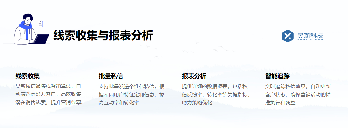 自動發消息的軟件_提升消息發送效率的可靠選擇 自動私信軟件 批量私信軟件 第5張