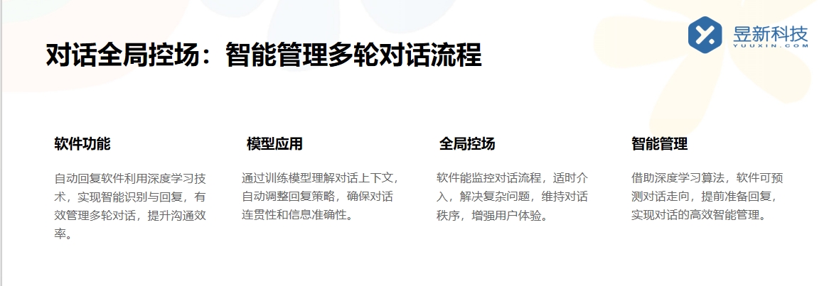 理發店私信自動回復話術大全圖片_豐富理發店私信回復內容 抖音私信話術 客服話術 第3張