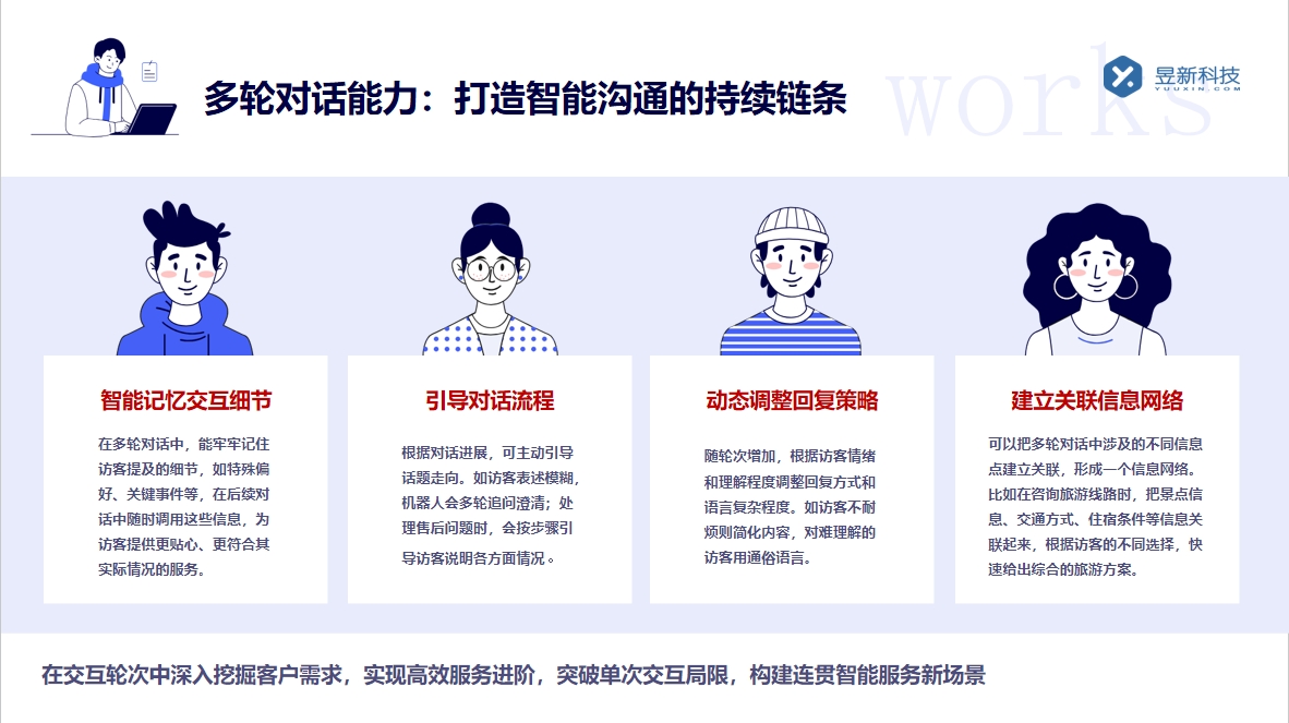 私信關注自動回復_提升用戶關注與互動效率 私信自動回復機器人 一鍵發私信軟件 第4張