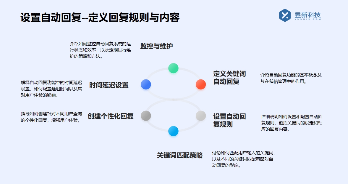 抖音小店智能客服軟件有哪些_提升小店客戶服務質量 抖音客服系統 抖音智能客服 第2張