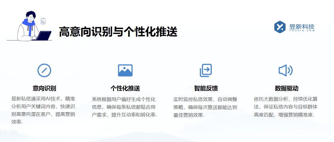 快手一鍵私信朋友軟件_一鍵發送私信給朋友，便捷高效 一鍵發私信軟件 自動私信軟件 快手私信自動回復 第4張