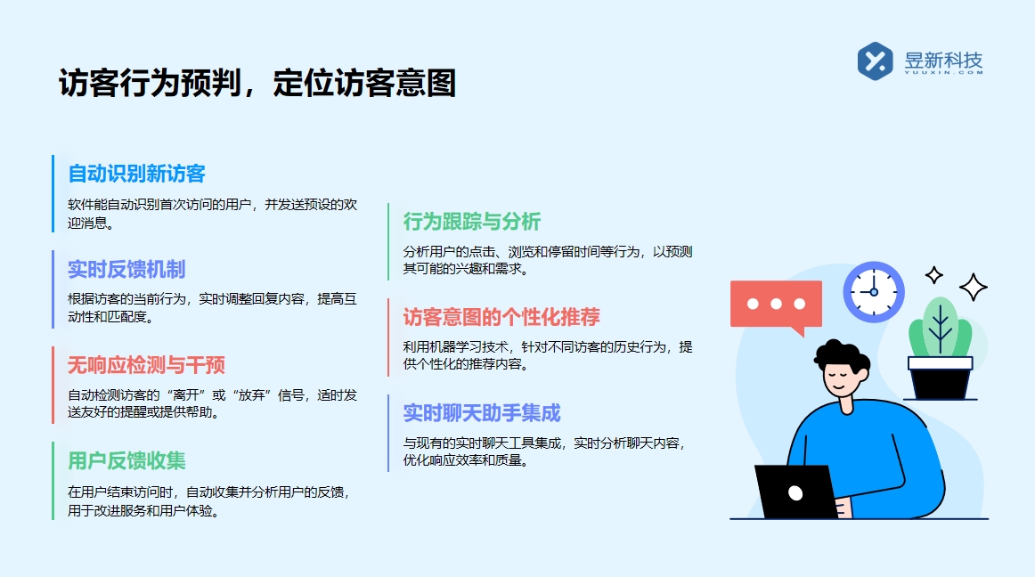 私信發送經營工具任務_利用私信推廣經營工具的有效方法 自動私信軟件 私信經營工具 批量私信軟件 第5張