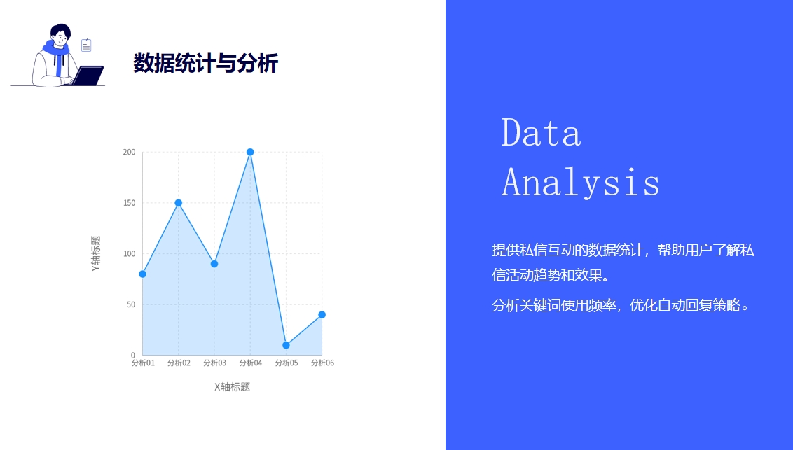 聊天框顯示發(fā)私信是什么軟件啊_支持多場(chǎng)景溝通的在線工具推薦 自動(dòng)私信軟件 批量私信軟件 第4張