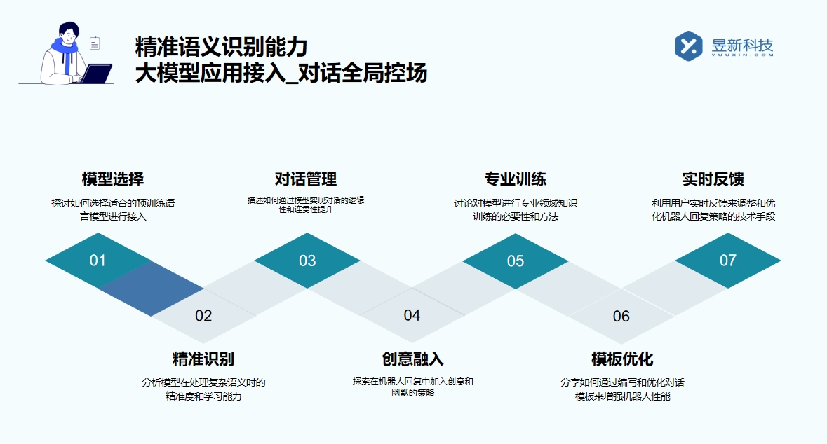 抖音私信如何關閉自動回復功能視頻_后臺管理界面具體操作流程？ 抖音客服系統 抖音私信軟件助手 自動私信軟件 第2張