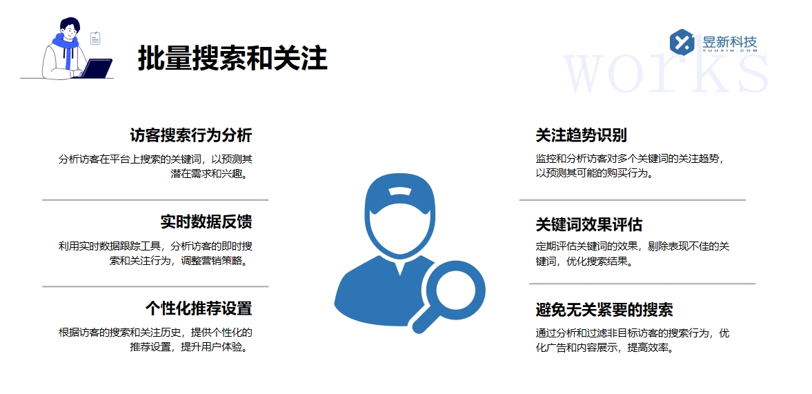 未命名 視頻號自動回復 自動私信軟件 第7張